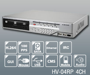 HV-04RP