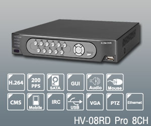 HV-08RD Pro