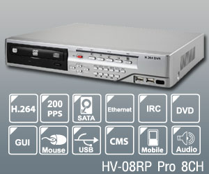 HV-08RP-PRO
